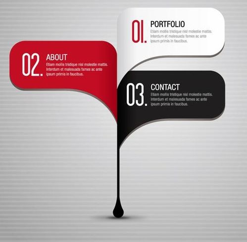 平面設(shè)計(jì)包括哪些內(nèi)容？